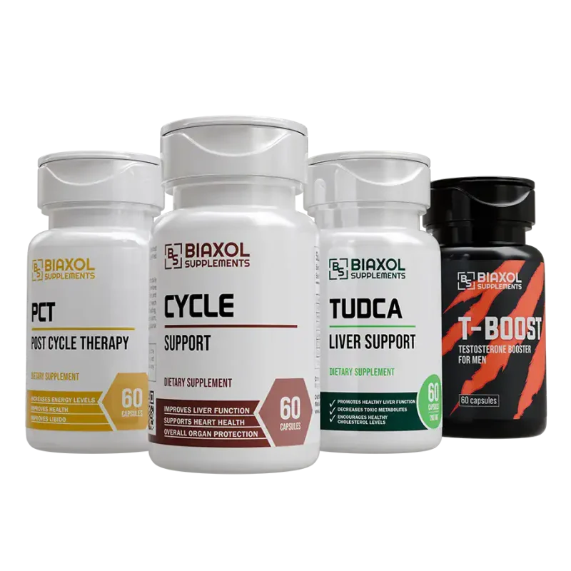 Recovery bundle